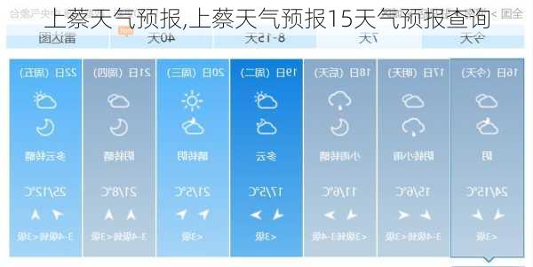 上蔡天气预报,上蔡天气预报15天气预报查询