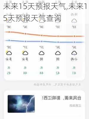 未来15天预报天气,未来15天预报天气查询