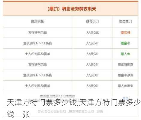 天津方特门票多少钱,天津方特门票多少钱一张