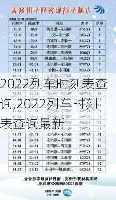 2022列车时刻表查询,2022列车时刻表查询最新