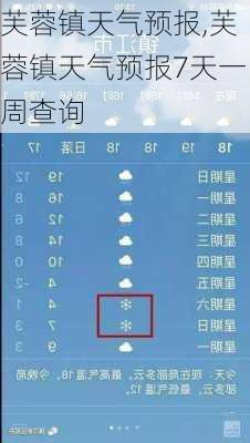 芙蓉镇天气预报,芙蓉镇天气预报7天一周查询