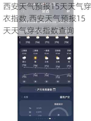 西安天气预报15天天气穿衣指数,西安天气预报15天天气穿衣指数查询
