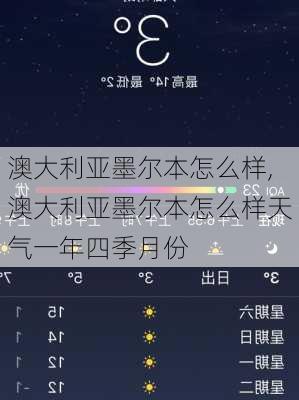 澳大利亚墨尔本怎么样,澳大利亚墨尔本怎么样天气一年四季月份