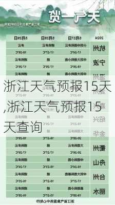 浙江天气预报15天,浙江天气预报15天查询