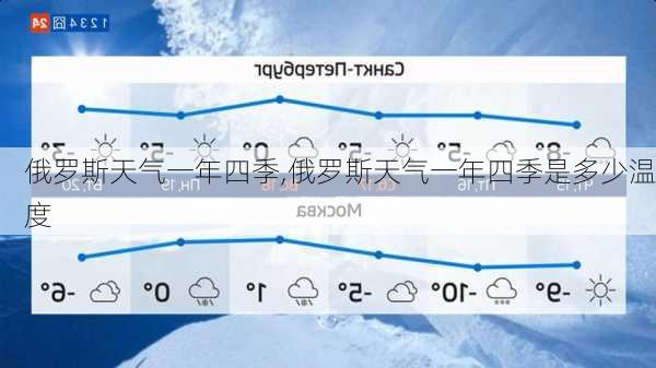 俄罗斯天气一年四季,俄罗斯天气一年四季是多少温度