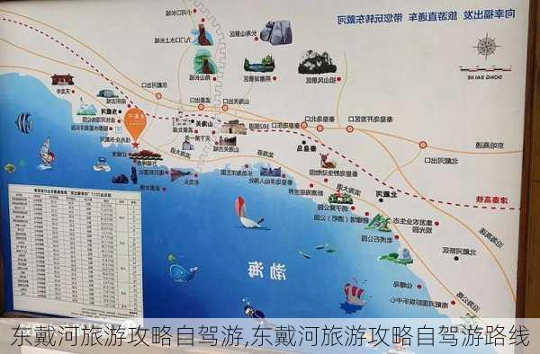 东戴河旅游攻略自驾游,东戴河旅游攻略自驾游路线