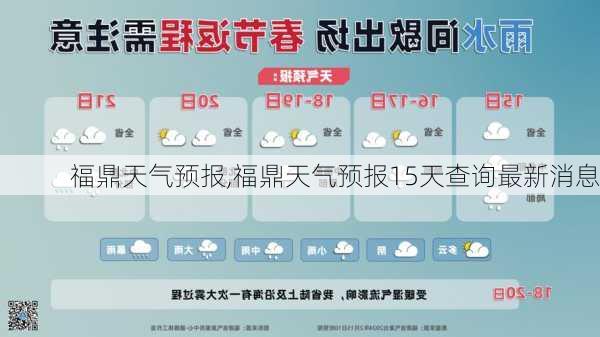 福鼎天气预报,福鼎天气预报15天查询最新消息