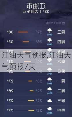 江油天气预报,江油天气预报7天