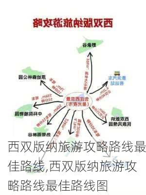 西双版纳旅游攻略路线最佳路线,西双版纳旅游攻略路线最佳路线图