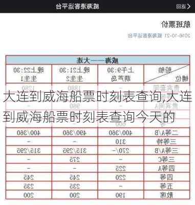 大连到威海船票时刻表查询,大连到威海船票时刻表查询今天的