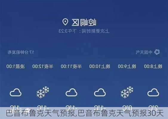 巴音布鲁克天气预报,巴音布鲁克天气预报30天