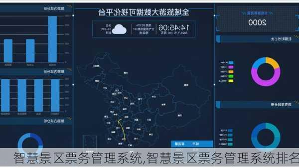 智慧景区票务管理系统,智慧景区票务管理系统排名