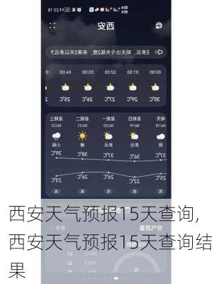 西安天气预报15天查询,西安天气预报15天查询结果