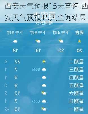 西安天气预报15天查询,西安天气预报15天查询结果