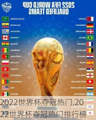 2022世界杯夺冠热门,2022世界杯夺冠热门排行榜