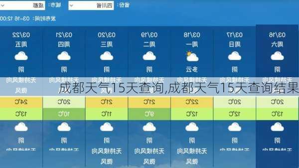 成都天气15天查询,成都天气15天查询结果