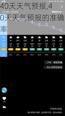 40天天气预报,40天天气预报的准确率