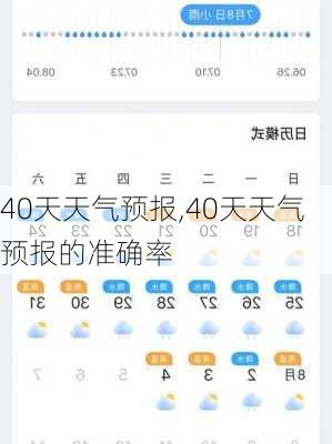 40天天气预报,40天天气预报的准确率