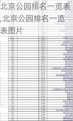 北京公园排名一览表,北京公园排名一览表图片