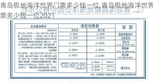 青岛极地海洋世界门票多少钱一位,青岛极地海洋世界门票多少钱一位2021