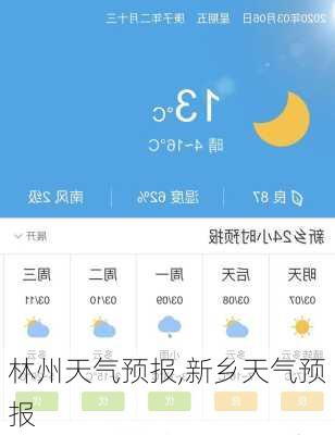 林州天气预报,新乡天气预报