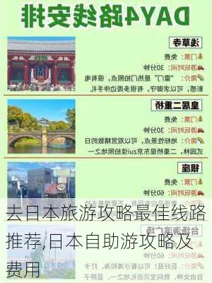 去日本旅游攻略最佳线路推荐,日本自助游攻略及费用