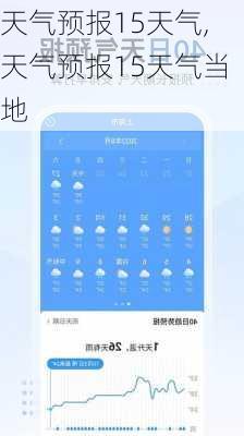 天气预报15天气,天气预报15天气当地