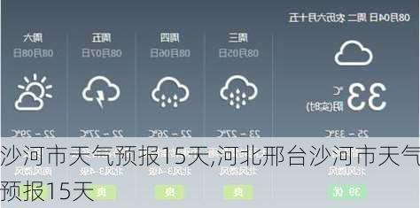 沙河市天气预报15天,河北邢台沙河市天气预报15天