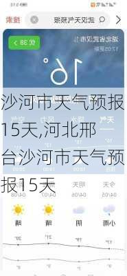 沙河市天气预报15天,河北邢台沙河市天气预报15天