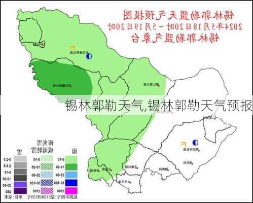 锡林郭勒天气,锡林郭勒天气预报