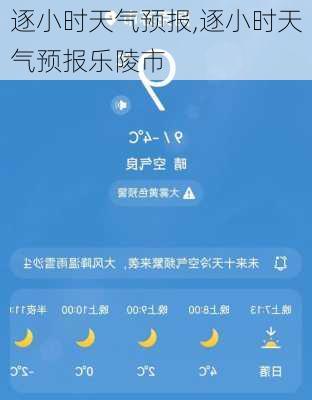 逐小时天气预报,逐小时天气预报乐陵市