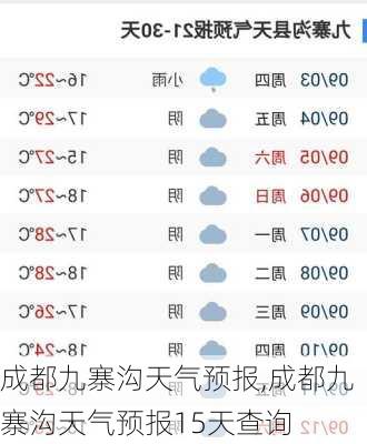 成都九寨沟天气预报,成都九寨沟天气预报15天查询