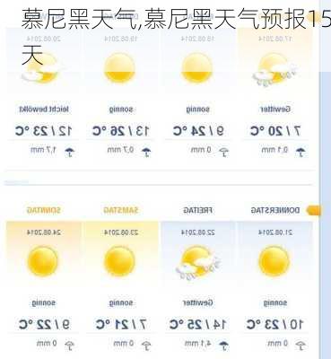 慕尼黑天气,慕尼黑天气预报15天