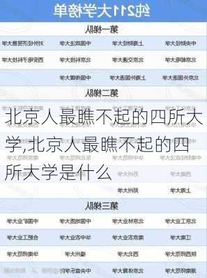 北京人最瞧不起的四所大学,北京人最瞧不起的四所大学是什么