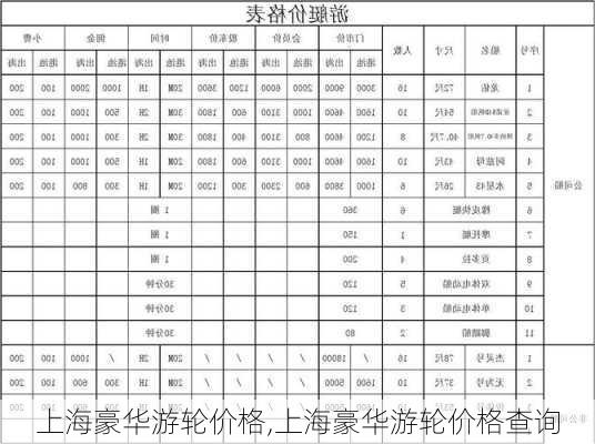 上海豪华游轮价格,上海豪华游轮价格查询