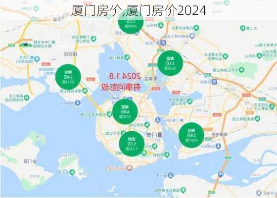 厦门房价,厦门房价2024