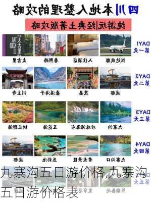 九寨沟五日游价格,九寨沟五日游价格表