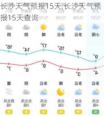 长沙天气预报15天,长沙天气预报15天查询