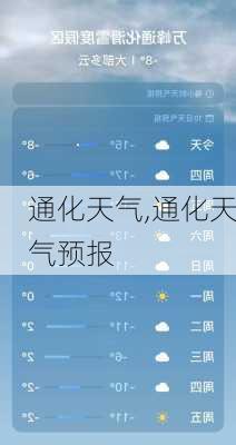 通化天气,通化天气预报