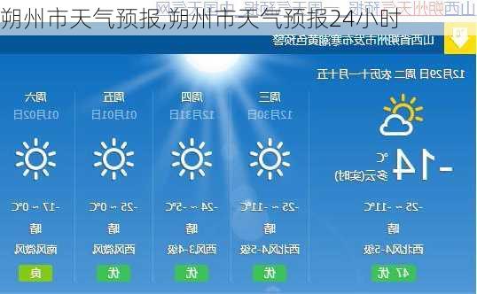 朔州市天气预报,朔州市天气预报24小时