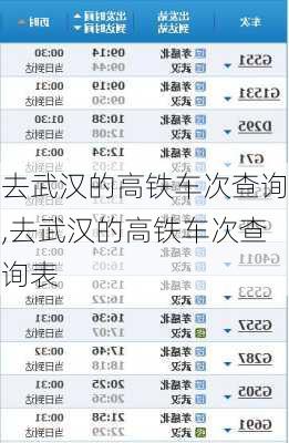 去武汉的高铁车次查询,去武汉的高铁车次查询表