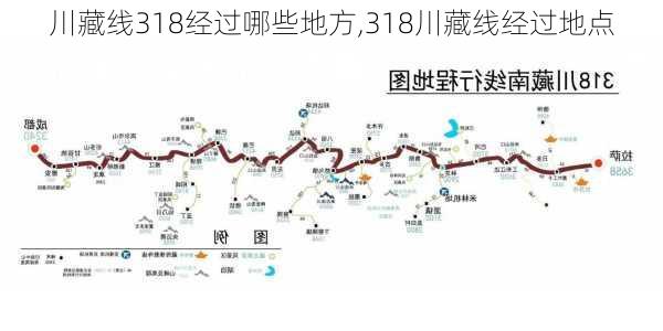 川藏线318经过哪些地方,318川藏线经过地点