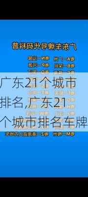 广东21个城市排名,广东21个城市排名车牌