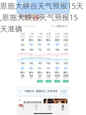 恩施大峡谷天气预报15天,恩施大峡谷天气预报15天准确