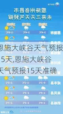 恩施大峡谷天气预报15天,恩施大峡谷天气预报15天准确