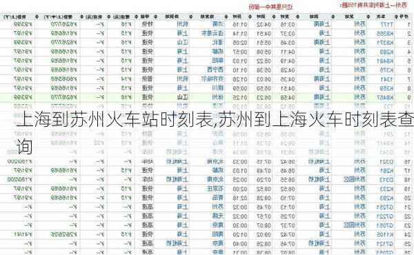 上海到苏州火车站时刻表,苏州到上海火车时刻表查询