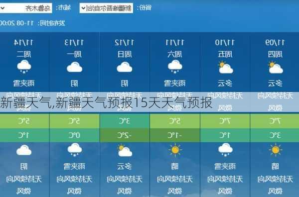 新疆天气,新疆天气预报15天天气预报