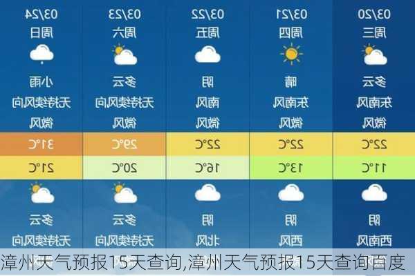 漳州天气预报15天查询,漳州天气预报15天查询百度