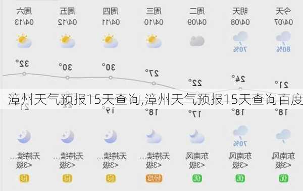 漳州天气预报15天查询,漳州天气预报15天查询百度