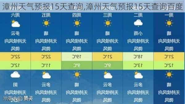 漳州天气预报15天查询,漳州天气预报15天查询百度